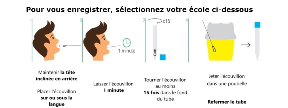 Auto prélèvement salivaire